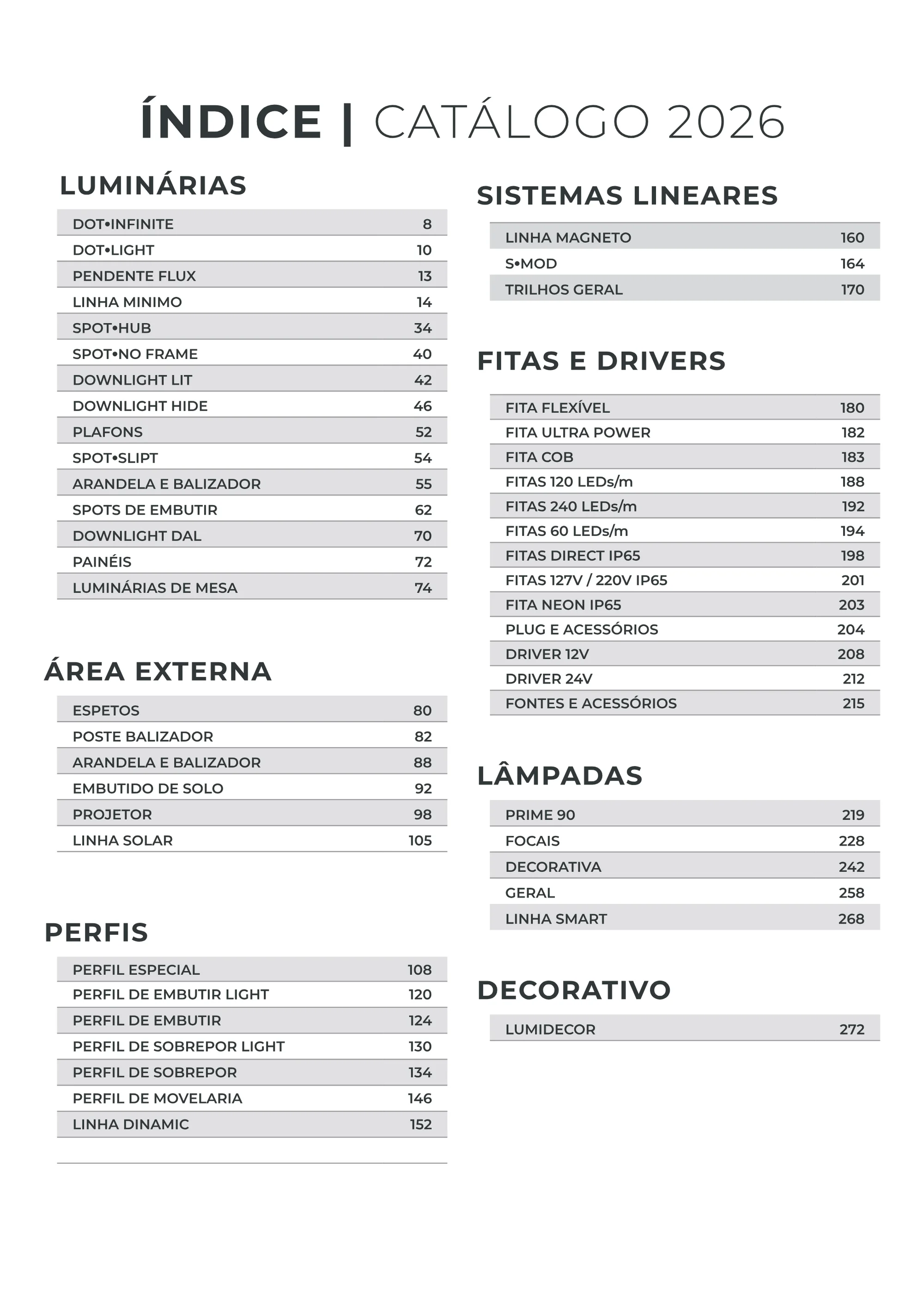 Página 7 do catálogo Luminatti 2026