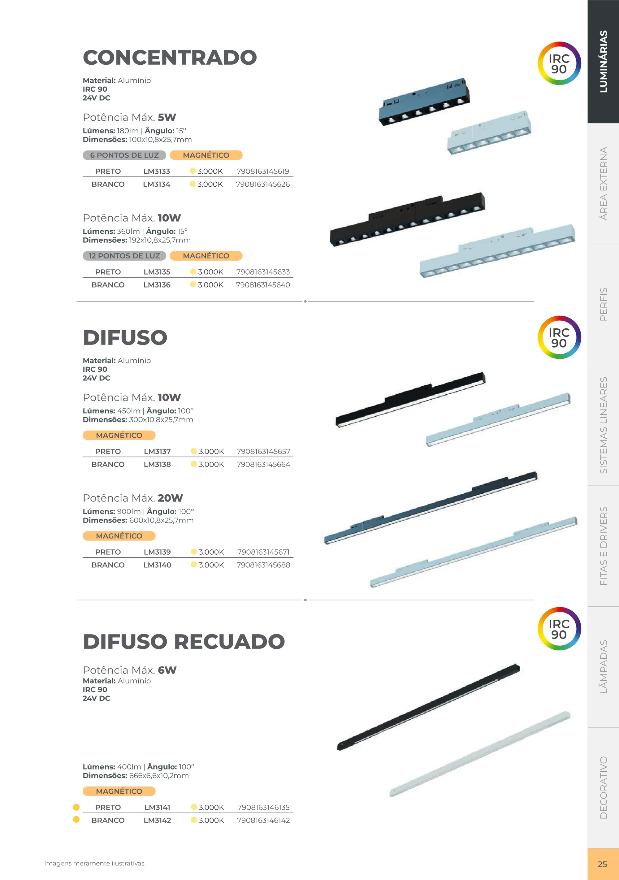 Página 27 do catálogo Luminatti 2026