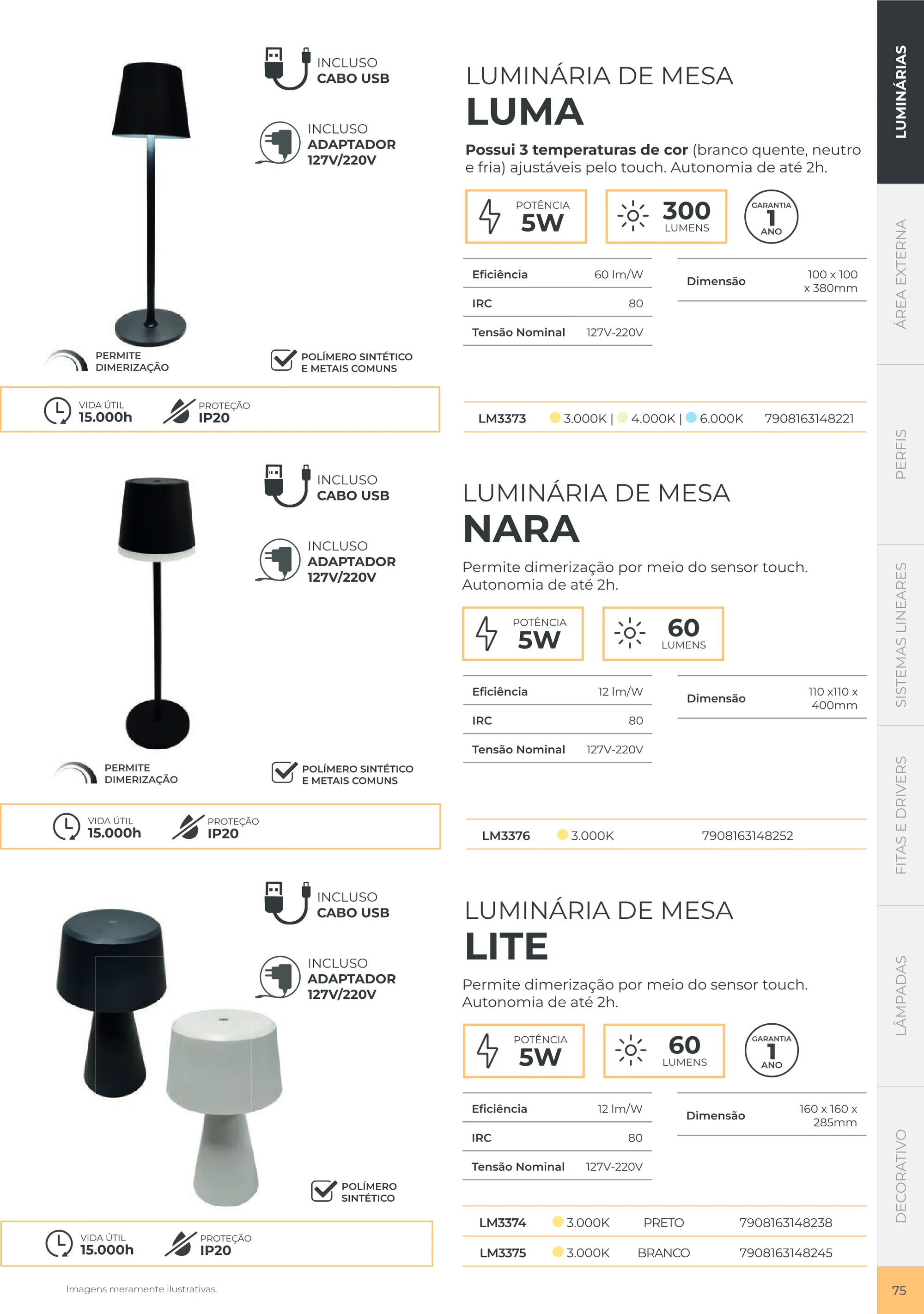 Página 77 do catálogo Luminatti 2026