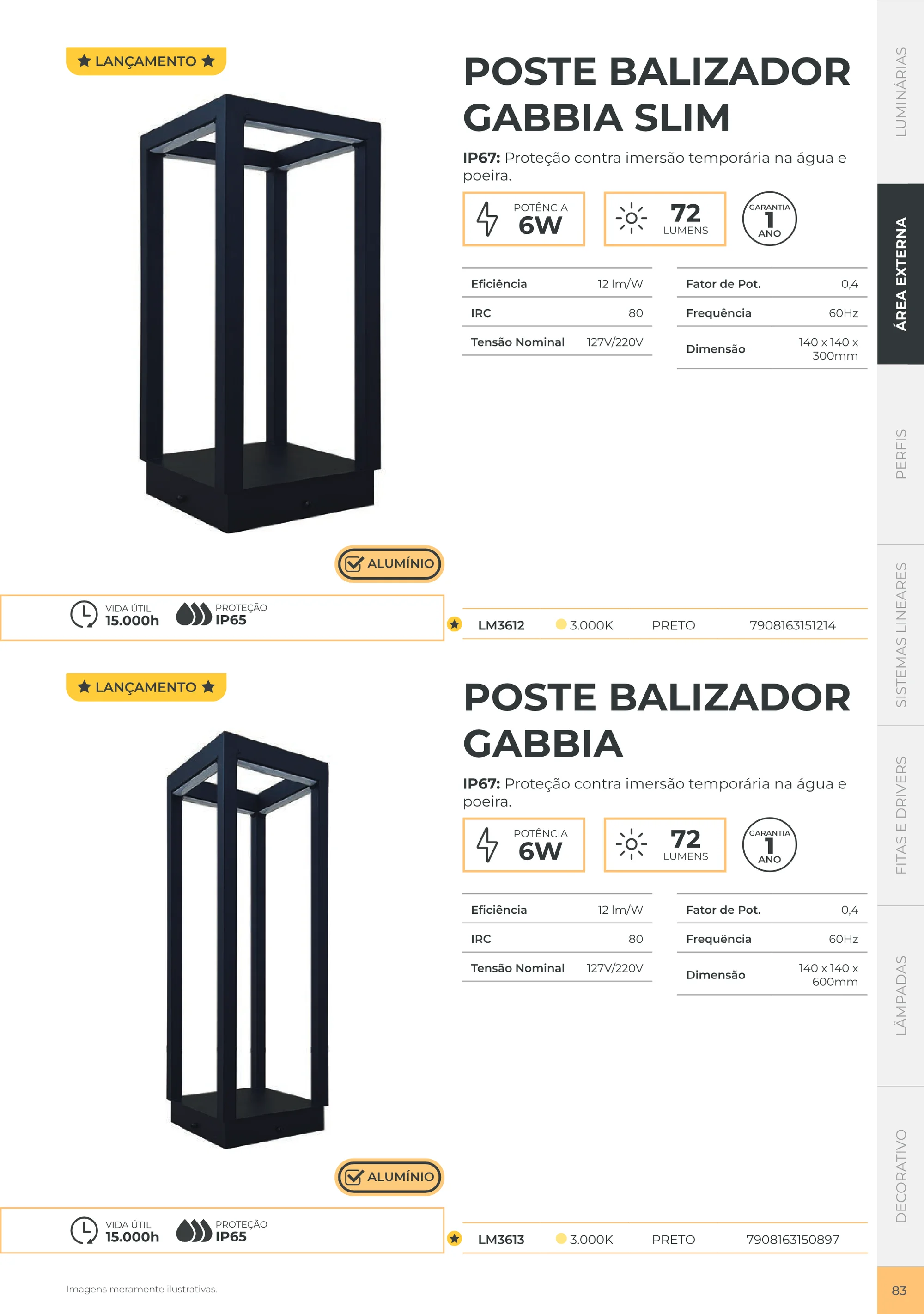 Página 85 do catálogo Luminatti 2026