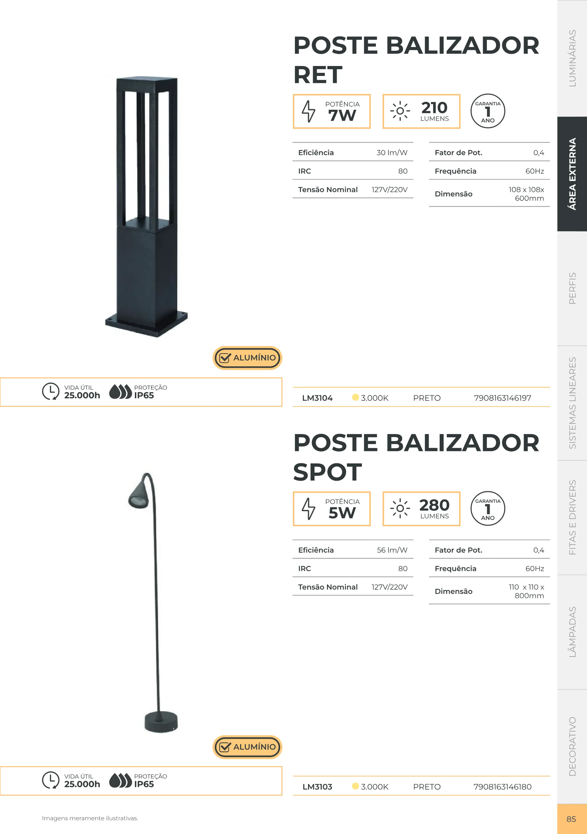Página 87 do catálogo Luminatti 2026