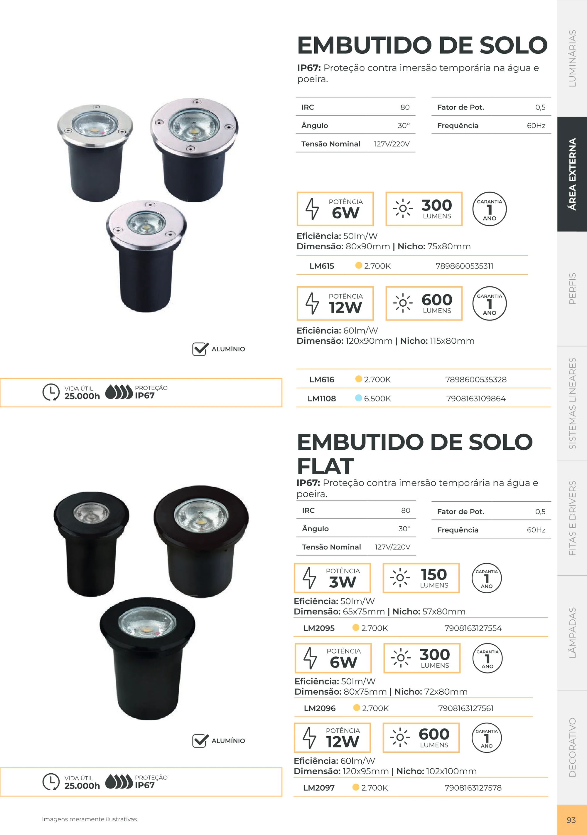 Página 95 do catálogo Luminatti 2026