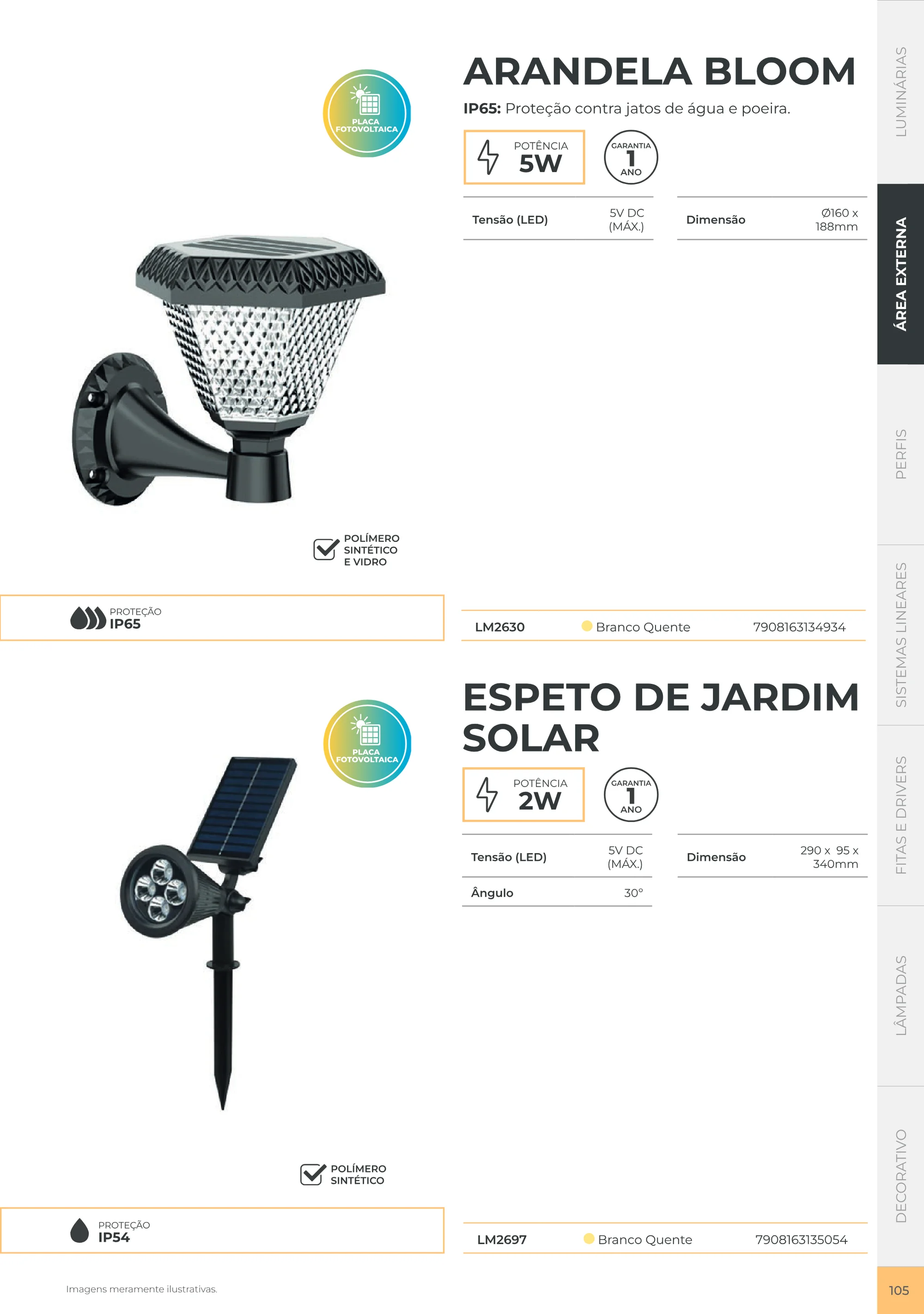 Página 107 do catálogo Luminatti 2026