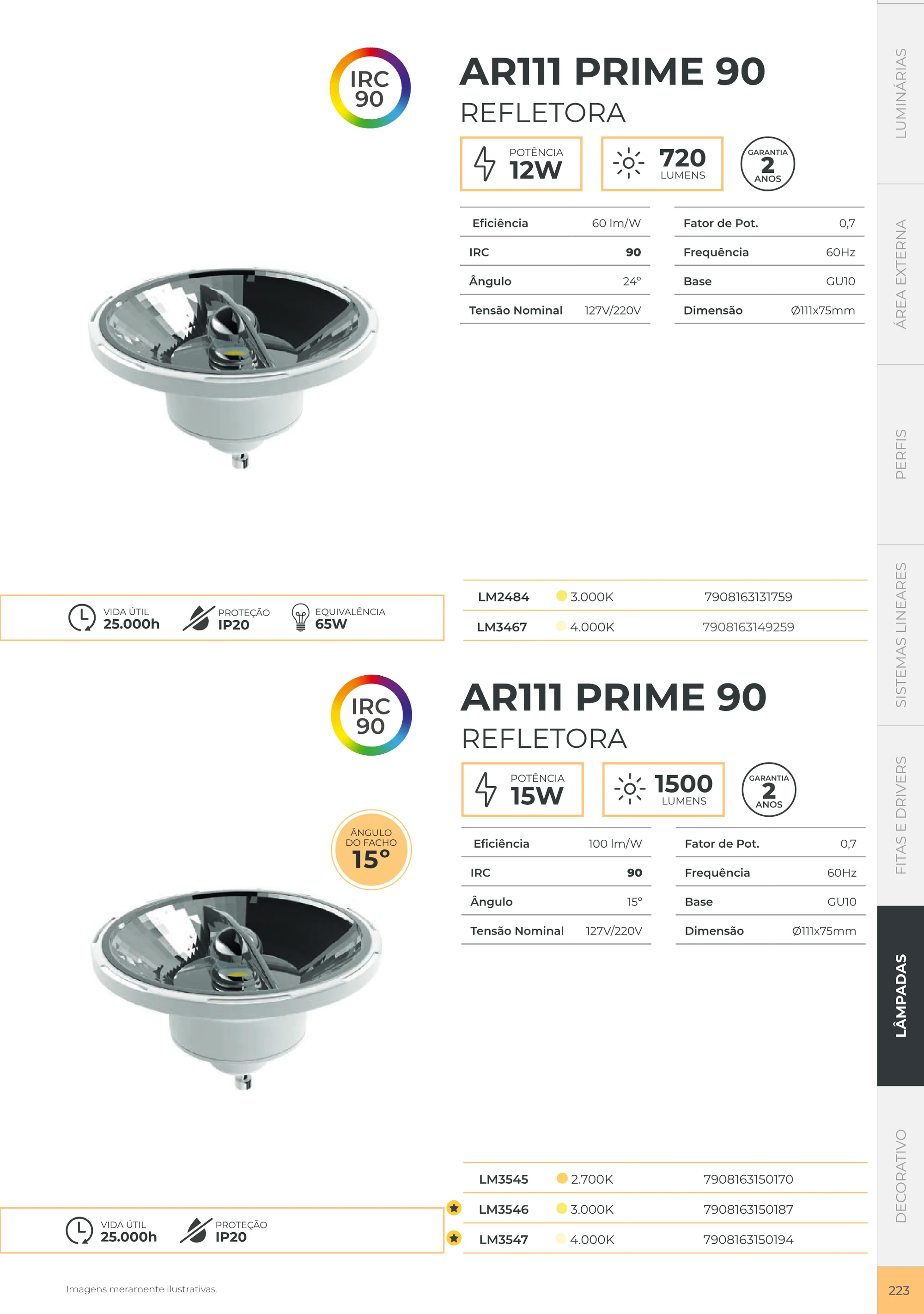 Página 225 do catálogo Luminatti 2026