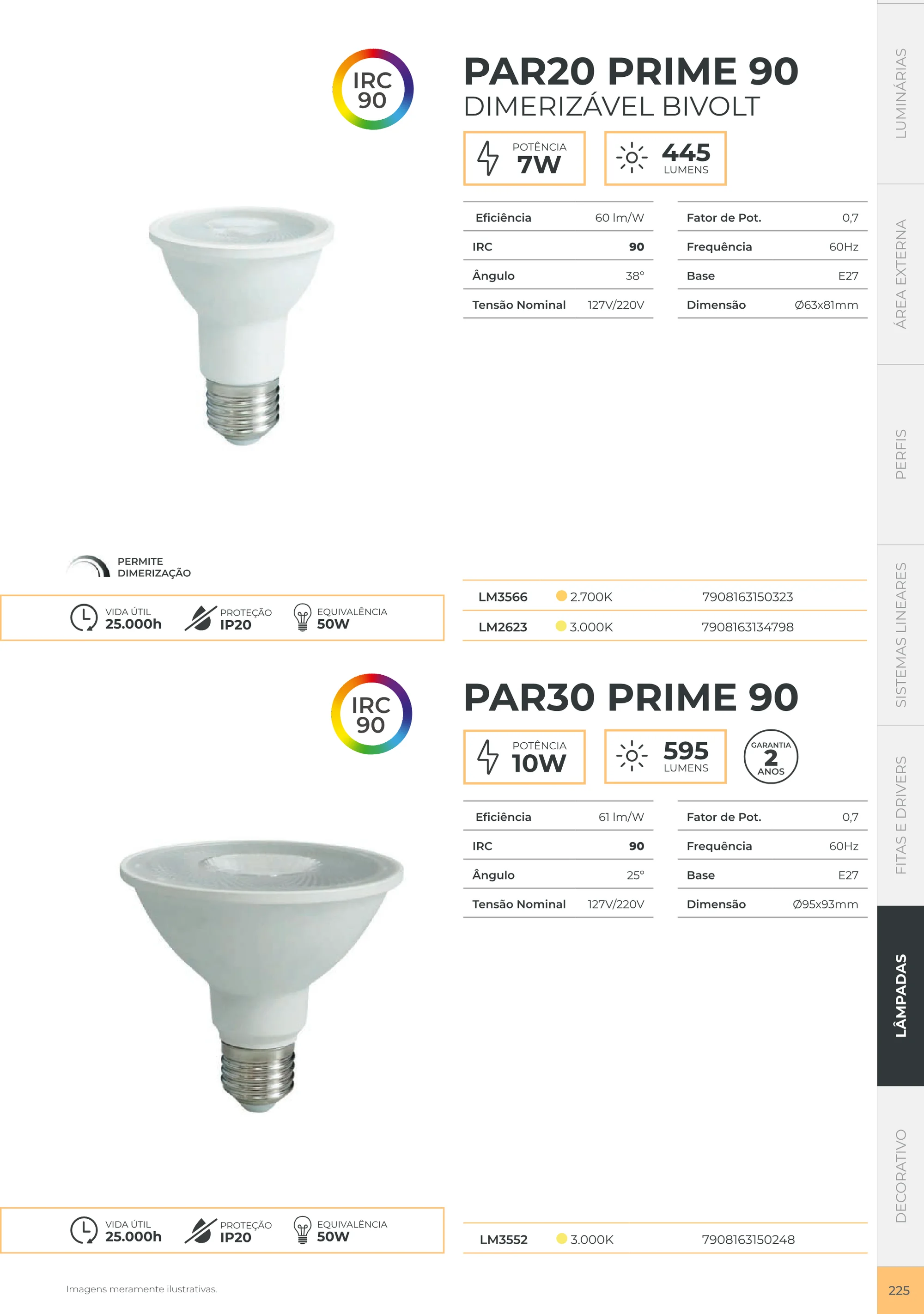 Página 227 do catálogo Luminatti 2026